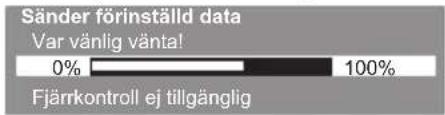Sänder förinställd data Var vänlig vänta! 0% 100% Fjärrkontroll ej tillgänglig