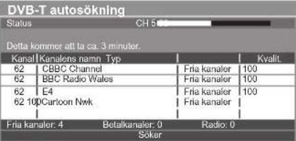 DVB-T autosökning Status CH 5 Delta kommer att ta ca. 3 minuter. Kanal | Kanalens namn Typ | 62 | CBC Channel | Fria kanaler 100 62 | BBC Radio Wales | Fria kanaler 100 62 | E4 | Fria kanaler 100 62 | 100Cartoon Nwk | Fria kanaler | Fria kanaler: 4 Betalkanaler: 0 Radio: 0 Soker