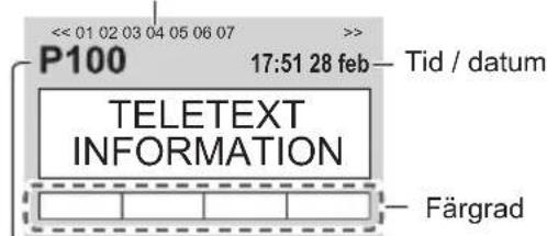 << 01 02 03 04 05 06 07 P100 17:51 28 feb TELETEXT INFORMATION Tid / datum Färgrad