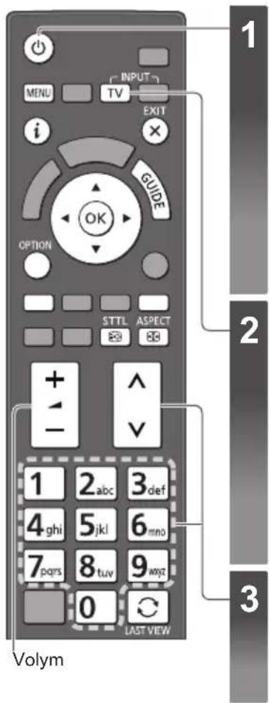 INPUT MENU TV EXIT i × GUIDE OPTION STTL ASPECT + ^ - V 1 2 abc 3 def 4 ghi 5 jkl 6 mno 7 pqrs 8 tuv 9 wyz 0 LAST VIEW Volym