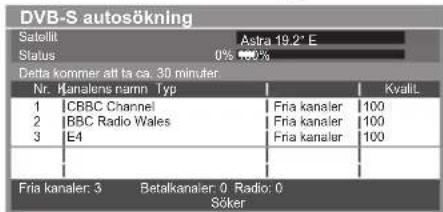 DVB-S autosökning Satellit: Astra 19.2° E Status 0% 100% Detta kommer att ta ca: 30 minufer. Nr. Kanalens narm Typ KvaliL 1 CBBC Channel Fria kanaler 100 2 IBC Radio Wales Fria kanaler 100 3 E4 Fria kanaler 100 Fria kanaler: 3 Betalkanaler: 0 Radio: 0 Söker