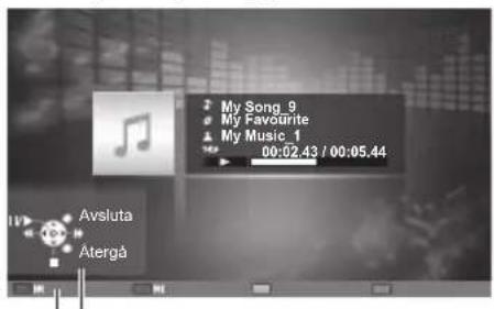 My Song 9 My Favotúrite My Music 1 00:02.43 / 00:05.44 Avsluta Atergá