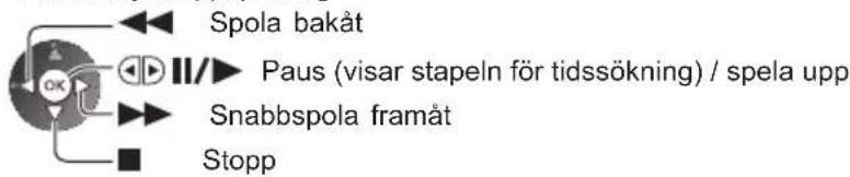 Spola bakåt Paus (visar stapeln för tidssökning) / spela upp Snabbspola framåt Stopp