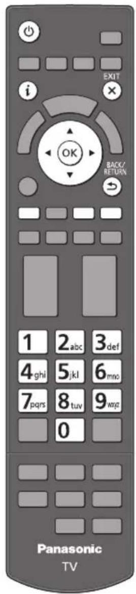 i EXIT × OK BACK/ RETURN 1 2 abc 3 def 4 ghi 5 jkl 6 mno 7 pqrs 8 tuv 9 wra 0 Panasonic TV