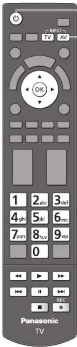 INPUT TV AV OK 1 2 abc 3 def 4 ghi 5 jkl 6 mno 7 pqrs 8 tuv 9 wgt 0 Panasonic TV