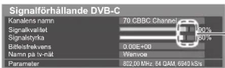 Signalförhållande DVB-C Kanalens namn 70 CBBC Channel Signalkvalitet 90% Signalstyrka 80% Bifelsfrekvens 0,00E+00 Namn på tv-nät Wenvoe Parameter 802,00 MHz, 54 QAM, 6540 kSs