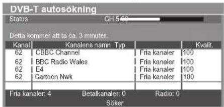 DVB-T autosökning Status CH 5-22 Delta kommer att ta ca. 3 minuter. Kanal Kanalens namn Typ Kvalit. 62 CBBC Channel Fria kanaler 100 62 BBC Radio Wales Fria kanaler 100 62 E4 Fria kanaler 100 62 Cartoon Nwk Fria kanaler 100 Fria kanaler: 4 Betalkanaler: 0 Radio: 0 Söker