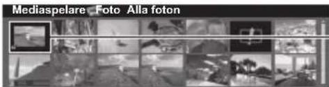Mediaspelare, Foto Alla foton