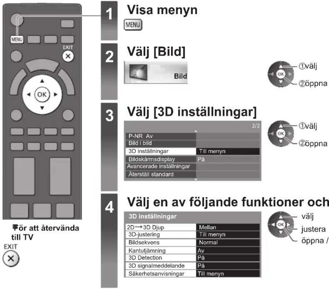1 Visa menyn MENU 2 Välj [Bild] Bild 3 Välj [3D inställningar] 2/2 P-NR Av Bild I bild 3D inställningar Till menyn Bildskärmsdisplay På Avancerade inställningar Äterställ standard 4 Välj en av följande funktioner och 3D inställningar 2D→3D Djup Mellan 3D-justering Till menyn Bildsekvens Normal Kantutjämning Av 3D Detection På 3D signalmeddelande På Säkerhetsanvisningar Till menyn Välj justera öppna / För att återvända till TV EXIT