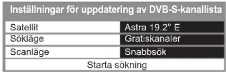 PANASONIC Viera TX-P50VT50Y - Uppdatera DVB-kanal automatiskt [Uppdatering av kanallista] - 2