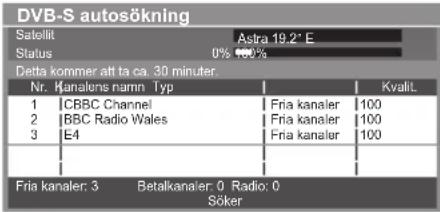 DVB-S autosökning Satellit Astra 19.2° E Status 0% 100% Detta kommer att ta ca. 30 minuter. Nr. Kanalons narmn Typ Kvalit 1 CBBC Channel Fria kanaler 100 2 BBC Radio Wales Fria kanaler 100 3 E4 Fria kanaler 100 Fria kanaler: 3 Betalkanaler: 0 Radio: 0 Söker