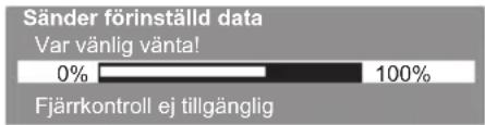 Sänder förinställd data Var vänlig vänta! 0% 100% Fjärrkontroll ej tillgänglig