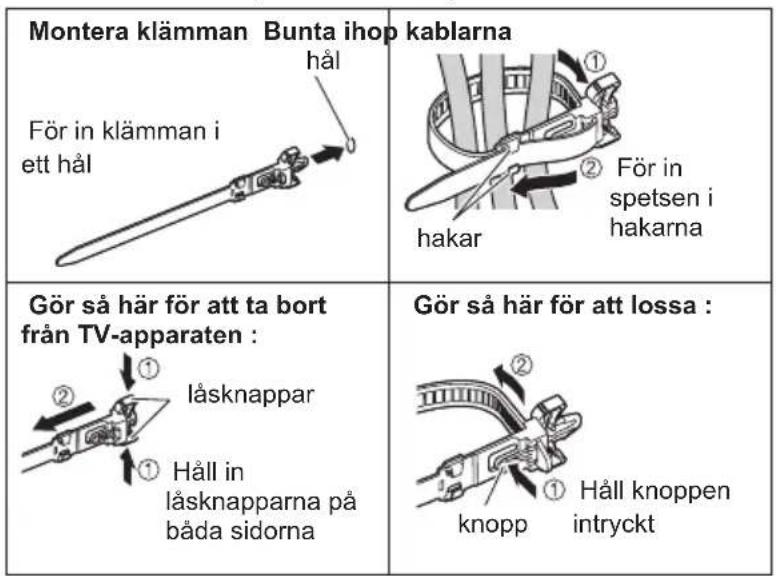 Montera klämman Bunta ihop kablarna hål För in klämman i ett hål hakar För in spetsen i hakarna Gör så här för att ta bort från TV-apparaten : låsknappar Håll in låsknapparna på båda sidorna Gör så här för att lossa : knopp Håll knoppen intryckt