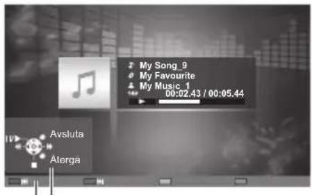 My Song 9 My Favourite My Music 1 00:02.43 / 00:05.44 Avsluta Aterga
