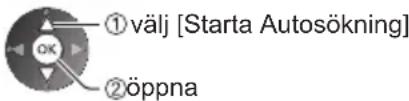 ①välj [Starta Autosökning] ②öppna