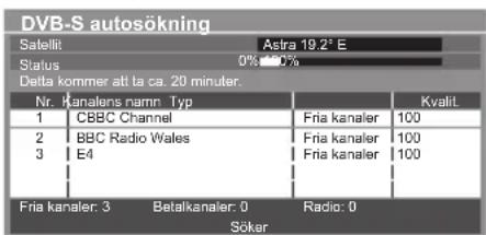 DVB-S autosökning Satellit Astra 19.2° E Status 0%+10% Delta kommer att ta ca. 20 minuter. Nr. Kanalens narm Typ Kvalit. 1 CBBC Channel Fria kanaler 100 2 BBC Radio Wales Fria kanaler 100 3 E4 Fria kanaler 100 Fria kanaler: 3 Betalkanaler: 0 Radio: 0 Söker