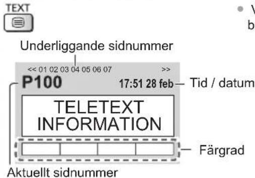 TEXT Underliggande sidnummer << 01 02 03 04 05 06 07 P100 17:51 28 feb TELETEXT INFORMATION Aktuellt sidnummer Tid / datum Färgrad
