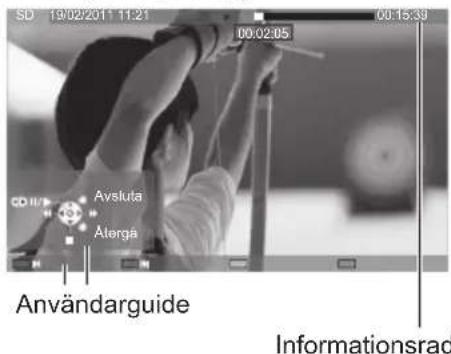 SD 19/02/2011 11:21 00:02:05 00:15:39 CD/FF Avsluta Aterga Användarguide Informationsrad