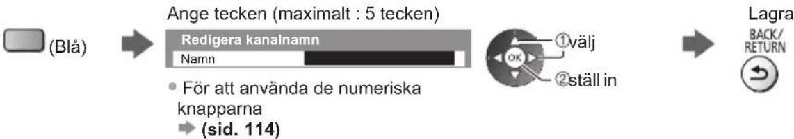 PANASONIC Viera TX-P50VT50Y - För att redigera kanaler - 3