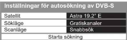 PANASONIC Viera TX-P50VT50Y - Ställ in satellit, söknings- och skanningsläge - 1