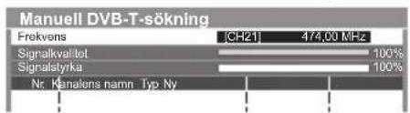 Manuell DVB-T-sökning Frekvens [CH21] 474,00 MHz Signalkvallet 100% Signalstyrka 100% Nr. Kanalons namn Typ Ny