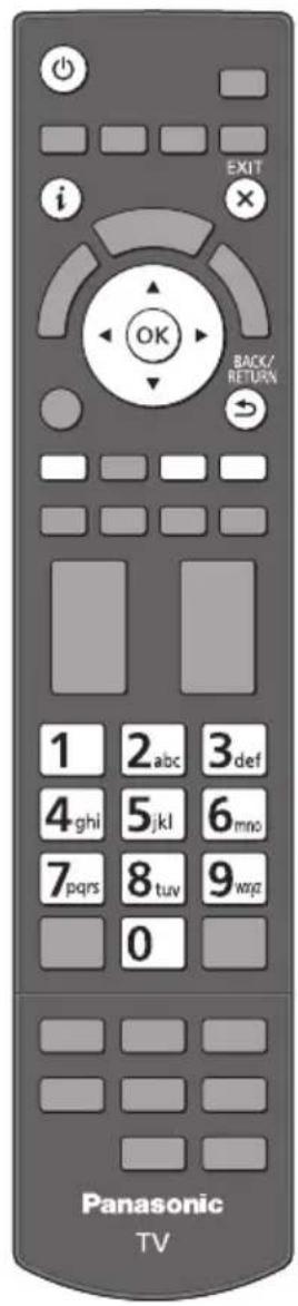 Panasonic TV 1 2 abc 3 def 4 ghi 5 jkl 6 mno 7 pqrs 8 tuv 9 wra 0
