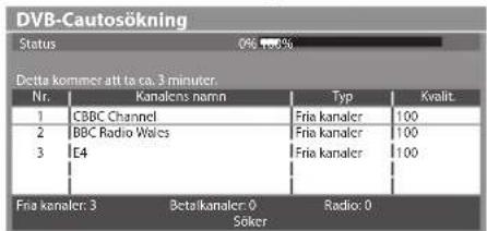 DVB-Cautosökning Status 0% 100% Detta kommer att ta ca. 3 minuter. Nr. Kanalons norm Typ Kvalit 1 CBBC Channel Fria kanaler 100 2 BBC Radio Wales Fria kanaler 100 3 E4 Fria kanaler 100 Fria kanaler: 3 Betalkanaler: 0 Radio: 0 Söker