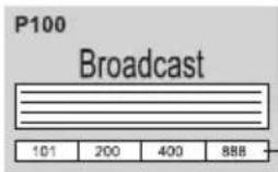 P100 Broadcast 101 200 400 888