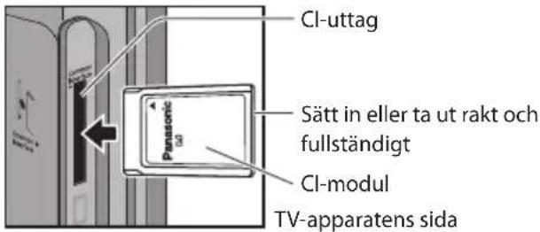 CI-uttag Sätt in eller ta ut rakt och fullständigt CI-modul TV-apparatens sida