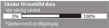 Sänder förinställd data Var vänlig vänta! 0% 100% Fjärrkontroll ej tillgänglig