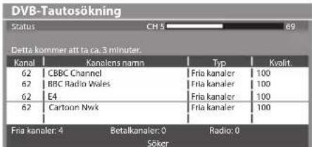 DVB-Tautosökning Status CH 5 69 Delta kommer att ta ca. 3 minuter. Kanal Kanalens namn Typ Kvalit. 62 CBBC Channel Frià kanaler 100 62 BBC Radio Wales Frià kanaler 100 62 E4 Frià kanaler 100 62 Cartoon Nwik Frià kanaler 100 Fria kanaler: 4 Betalkanaler: 0 Radio: 0 Söker