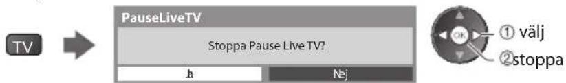 PANASONIC Viera TX-P50G30Y - ■ För att återgå till live-TV - 1