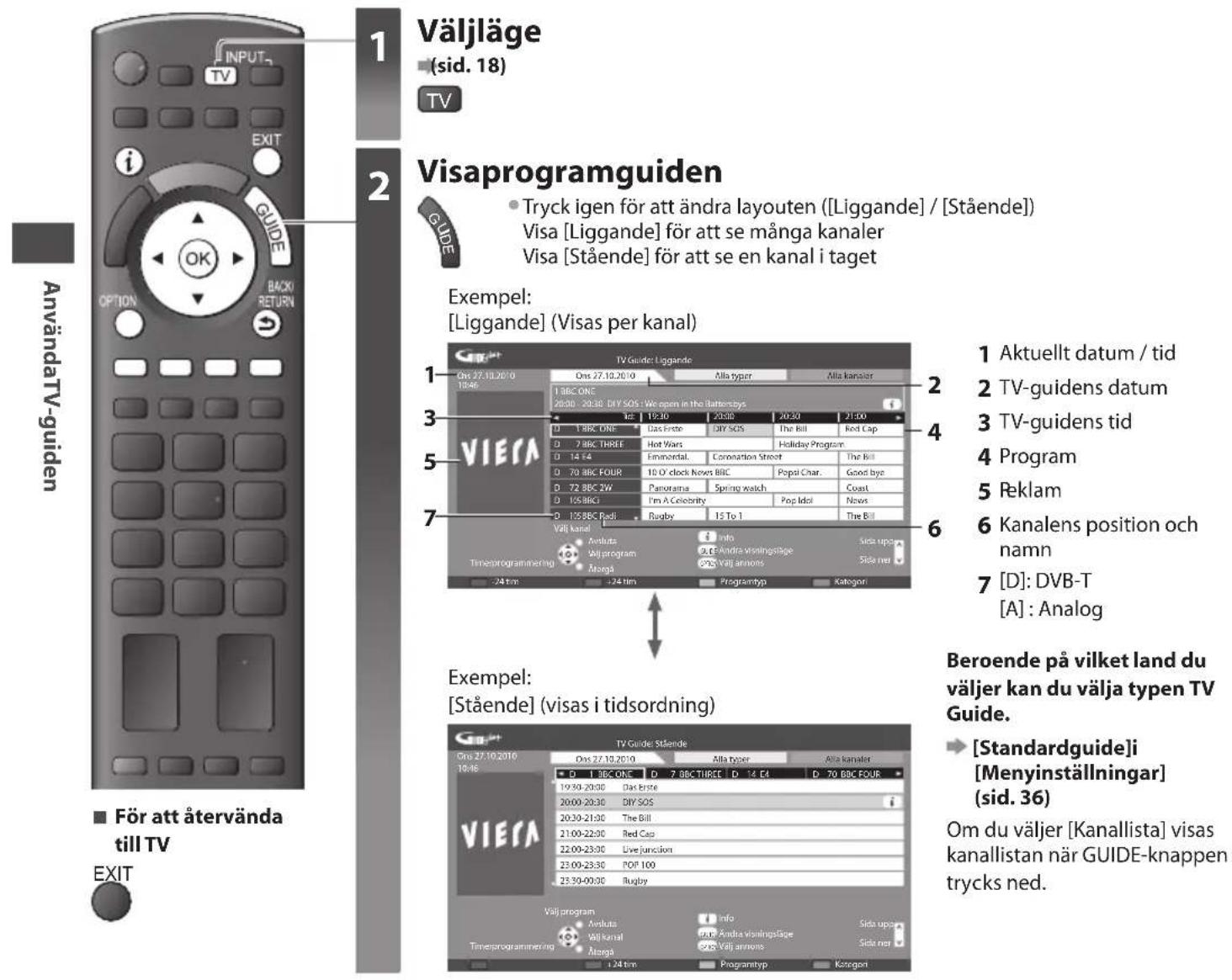 PANASONIC Viera TX-P50G30Y - AnvändaTV-guiden - 1