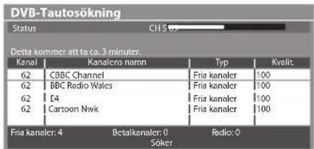 DVB-Tautosökning Status CH 5 02 Detta kommer att ta ca. 3 minuter. Kanal Kanalons namn Typ Kvolit 62 CBBC Channel Friis kanaler 100 62 BBC Radio Wales Friis kanaler 100 62 E4 Friis kanaler 100 62 Cartoon Nwk Friis kanaler 100 Fria kanaler: 4 Betalkanaler: 0 Redic: 0 Soker