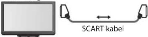 SCART-kabel