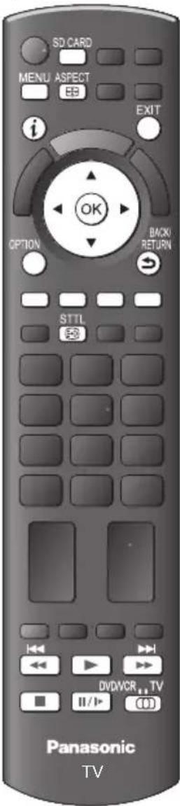 SD CARD MENU ASPECT EB EXIT OPTION BACKI RETURN STTL DVD/VR, TV II/▶ (0) Panasonic TV