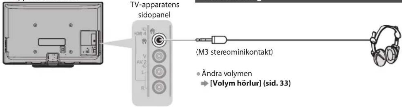 TV-apparatens sidopanel (HOM1.4) V AV.2 L R (M3 stereominikontakt) Ändra volymen → [Volym hörlur] (sid. 33)