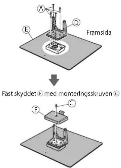 Framsida Fäst skyddet F med monteringsskruven © A D E C F