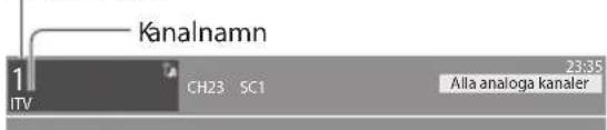 Kanalnamn 1 ITV CH23 SC1 23:35 Alla analoga kanaler