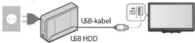 USB-kabel USB HDD