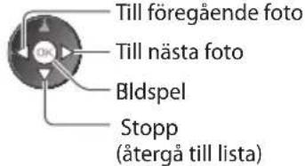 Till föregående foto Till nästa foto Bildspel Stopp (återgå till lista)