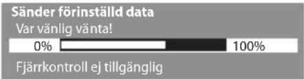 Sänder förinställd data Var vänlig vänta! 0% 100% Fjärrkontroll ej tillgänglig