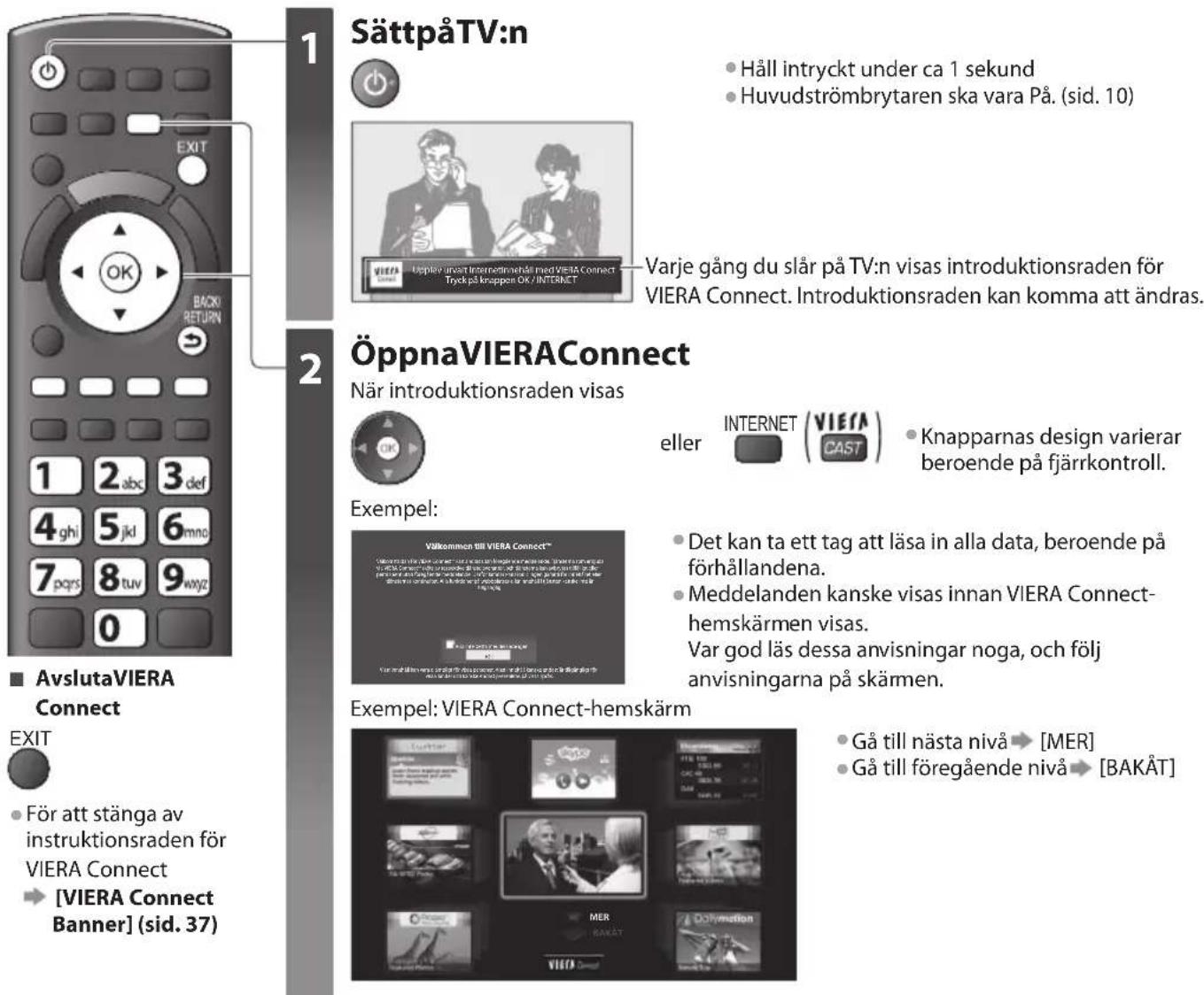 PANASONIC Viera TX-P42G30Y - Använda"VIERACConnect" - 1