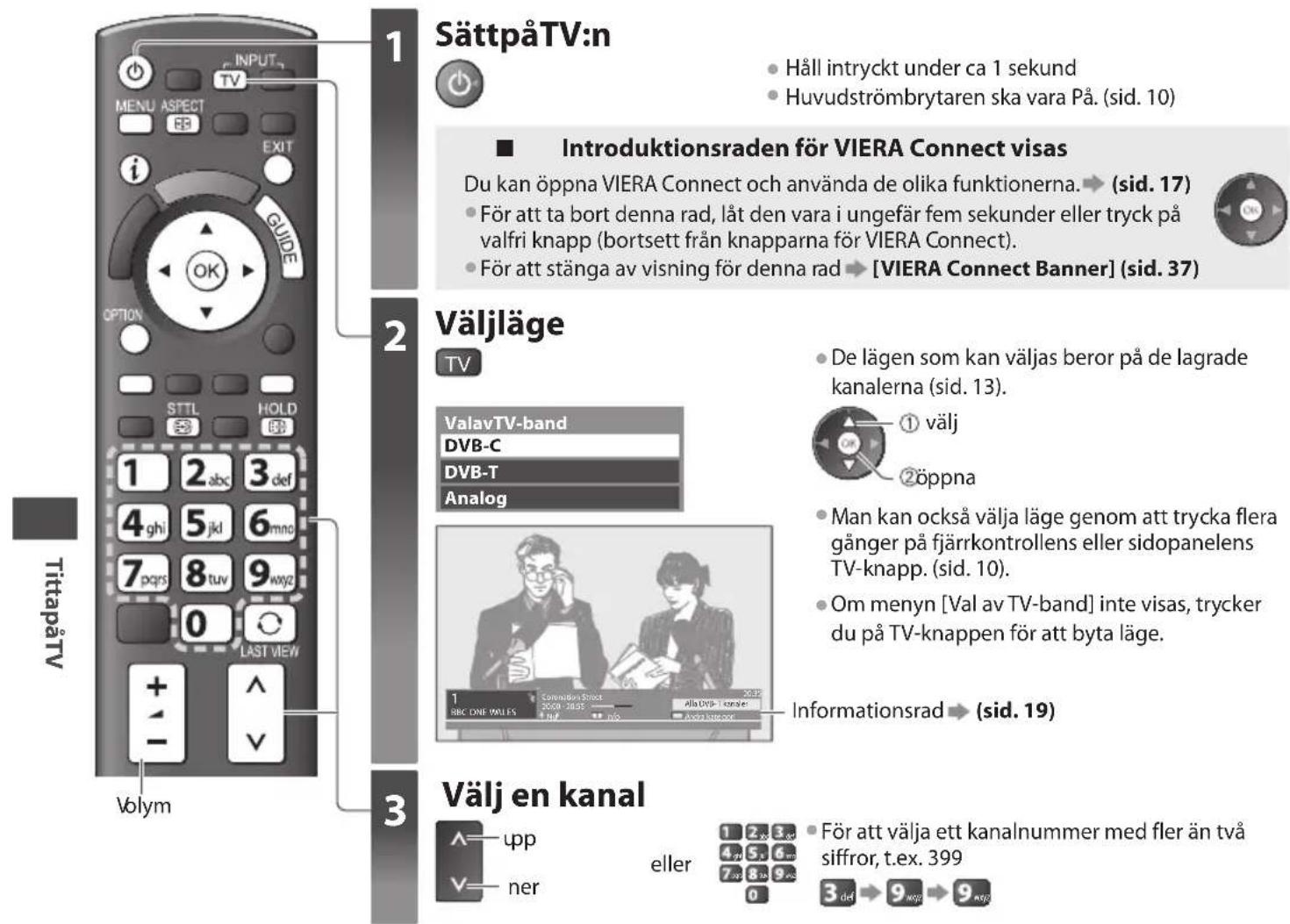 SättpåTV:n Håll intryckt under ca 1 sekund Huvudströmbrytaren ska vara På. (sid. 10) Introduktionsraden för VIERA Connect visas Du kan öppna VIERA Connect och använda de olika funktionerna. → (sid. 17) För att ta bort denna rad, låt den vara i ungefär fem sekunder eller tryck på valfri knapp (bortsett från knapparna för VIERA Connect). För att stänga av visning för denna rad → [VIERA Connect Banner] (sid. 37) Väljläge TV ValavTV-band DVB-C DVB-T Analog De lägen som kan väljas beror på de lagrade kanalerna (sid. 13). ① välj ② öppna Man kan också välja läge genom att trycka flera gånger på fjärrkontrollens eller sidopanelens TV-knapp. (sid. 10). Om menyn [Val av TV-band] inte visas, trycker du på TV-knappen för att byta läge. Informationsrad → (sid. 19) Välj en kanal verer För att välja ett kanalnummer med fler än två siffror, t.ex. 399 0 3 def 4 ghi 5 jkl 6 mno 7 pcrs 8 tuv 9 wyg 0 LAST VIEW Volym