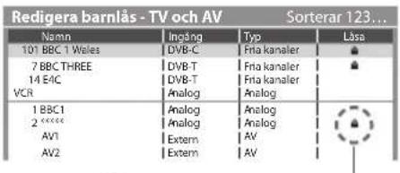 Redigera barnlås - TV och AV Sorterar 123... Namn Ingång Typ Lösa 101 BBC 1 Wales DVB-C Fria kanaler 7 BBC THREE DVB-T Fria kanaler 14 E4C DVB-T Fria kanaler VCR Analog Analog 1 BBC1 Analog Analog 2 **** Analog Analog AV1 Extem AV AV2 Extem AV