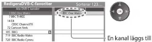 RedigeraDVB-C-favorite Alla DVB C kanaler 1 BBC One Wales 7 BBC THREE 14 E4 CBBC Channel70 72 Cartoon Nwk 105 BBCi 719 BBC Radio Walcs 720 BBC Radio Cymru Sorterar 123... 1 BBC One Wales En kanal läggs till