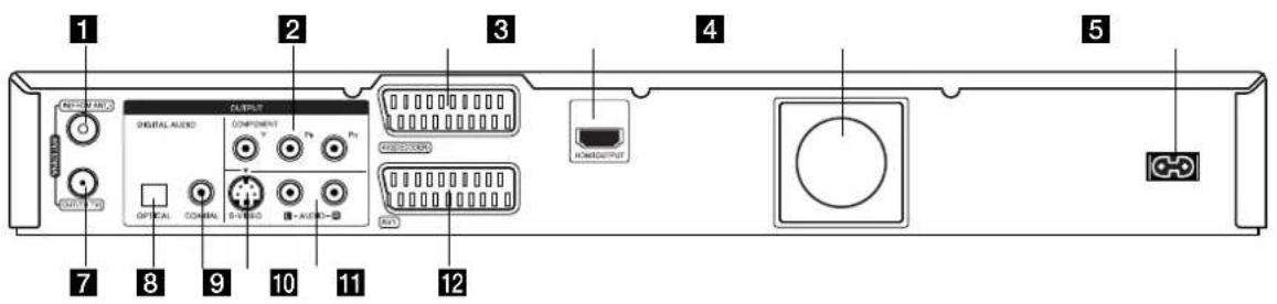 LG RH278HB - Anslutning och inställningar - 1