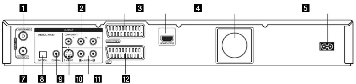 LG RH247HB - Anslutning och inställningar - 1