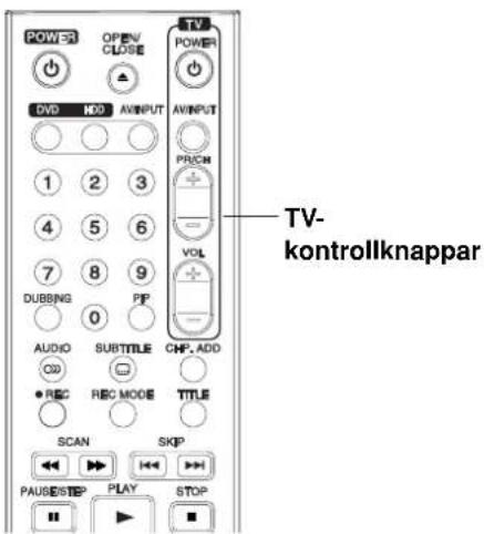 LG RH247HB - Styra TV:n med fjärrkontrollen som medföljer med DVD-inspelaren - 1