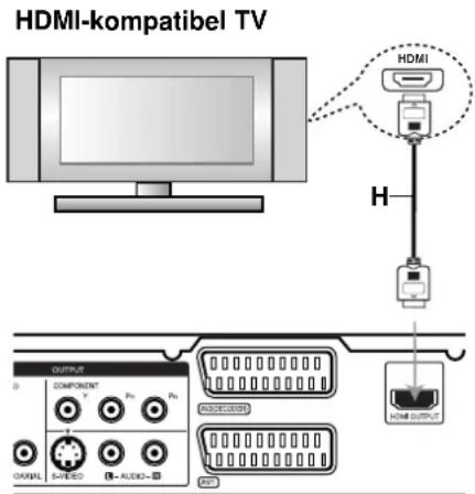 LG RH247HB - Varning! - 1